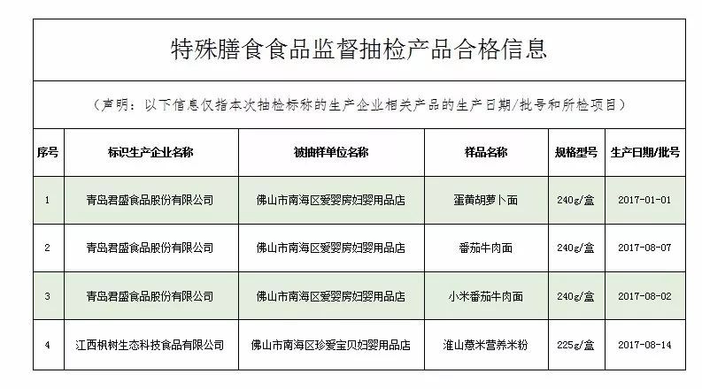 火狐电竞平台:那些不明觉厉的艺术设计——DIA观展手记(图1) 火狐电竞